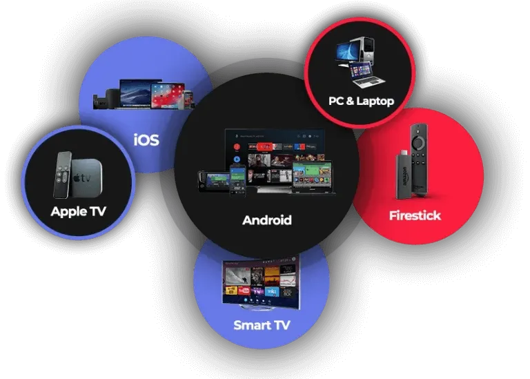 Xtream Iptv - best iptv - buy